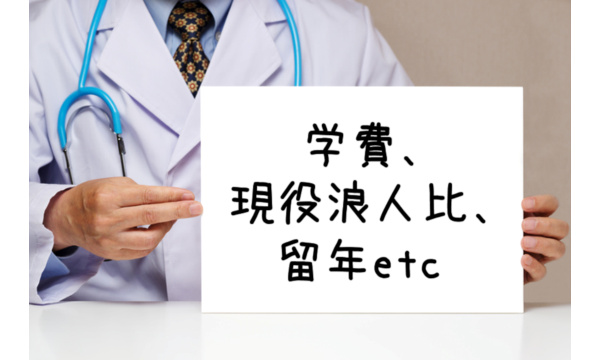 (私立医学部)杏林大学医学部:学費、現役浪人比、留年について